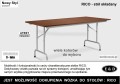 RICO stół składany mobilny - Nowy Styl (są wózki).jpg