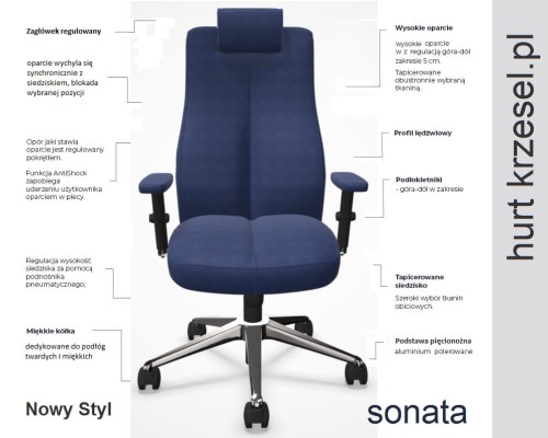 SONATA  Nowy Styl  fotel gabinetowy  (opis).jpg