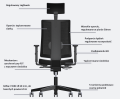 Fotel NAVIGO OPERATIVE MESH SM01 ESHH 1.png
